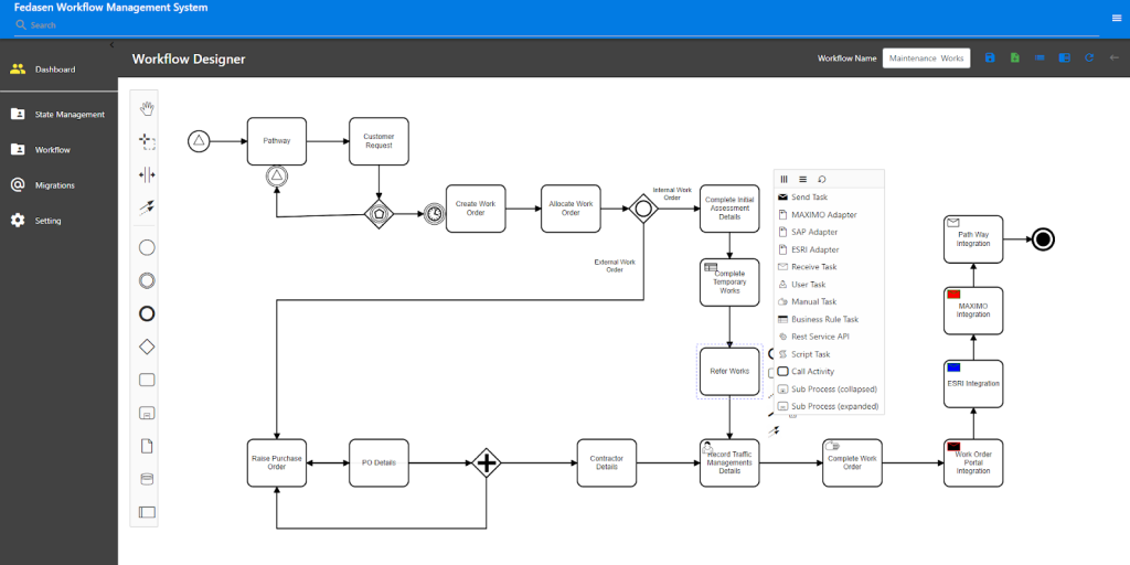 Fedasen Workflow Management System